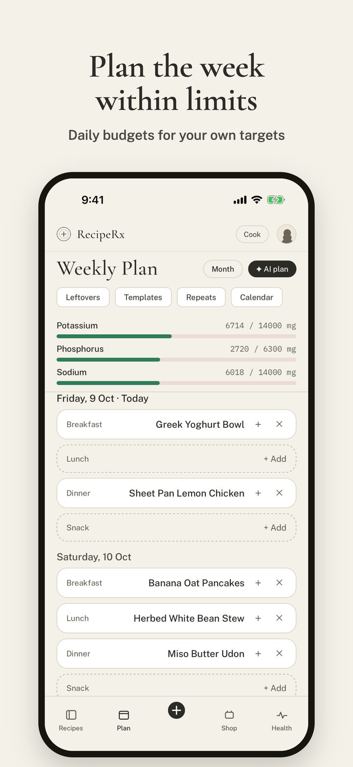 Weekly meal plan with daily nutrient budgets